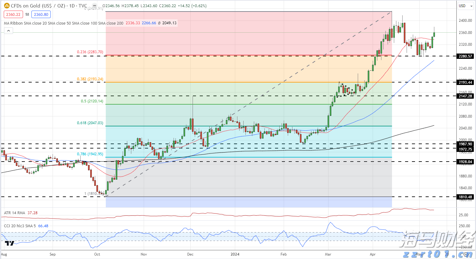 公安部公布5起养老领域非法集资犯罪典型案例