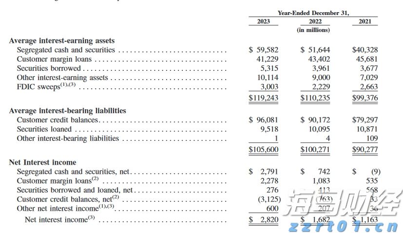 摩根士丹利：苹果(AAPL.US)应用商店收入7月加速增长，Epic诉讼未见负面影响