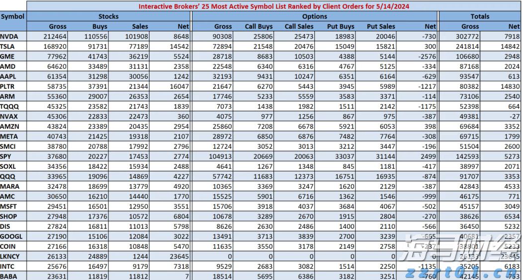 Omdia：预计至2029年亚洲游戏订阅市场规模将达94亿美元