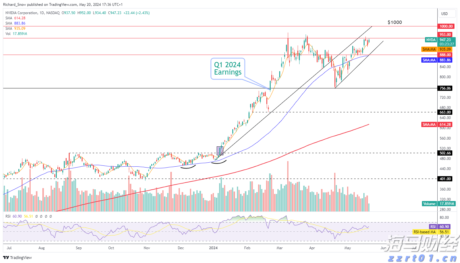 追梦珠海，圆梦湾区！2025台青暑期职场实习营收官