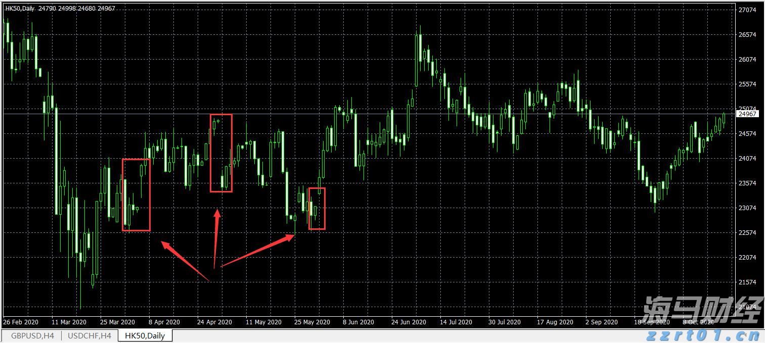 前4月我市外贸出口额6.5亿元