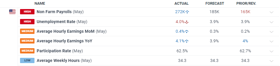 高一学子寄情加油视频，助力高三考生逐梦高考