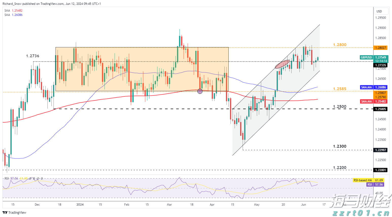 厦门见！广东展团携近百种精选农产品来啦
