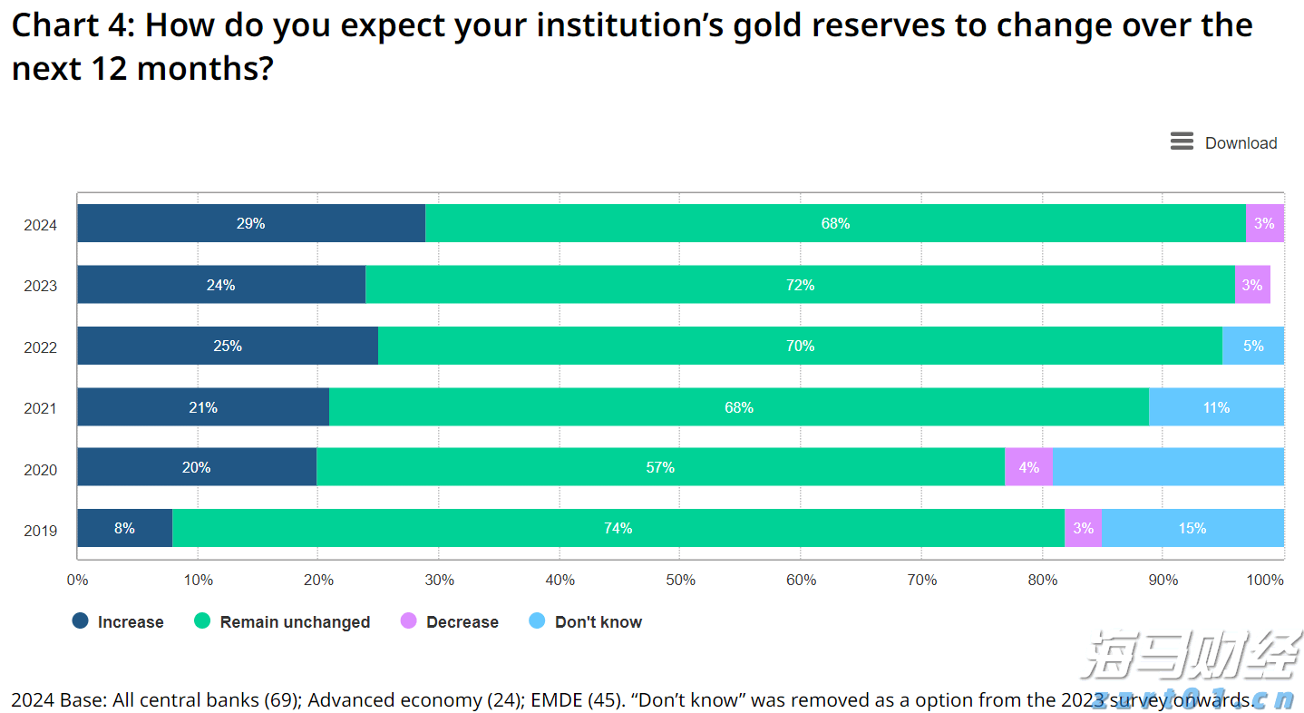 加快培育专精特新中小企业中信银行与工业和信息化部网络安全 产业发展中心签署战略合作协议