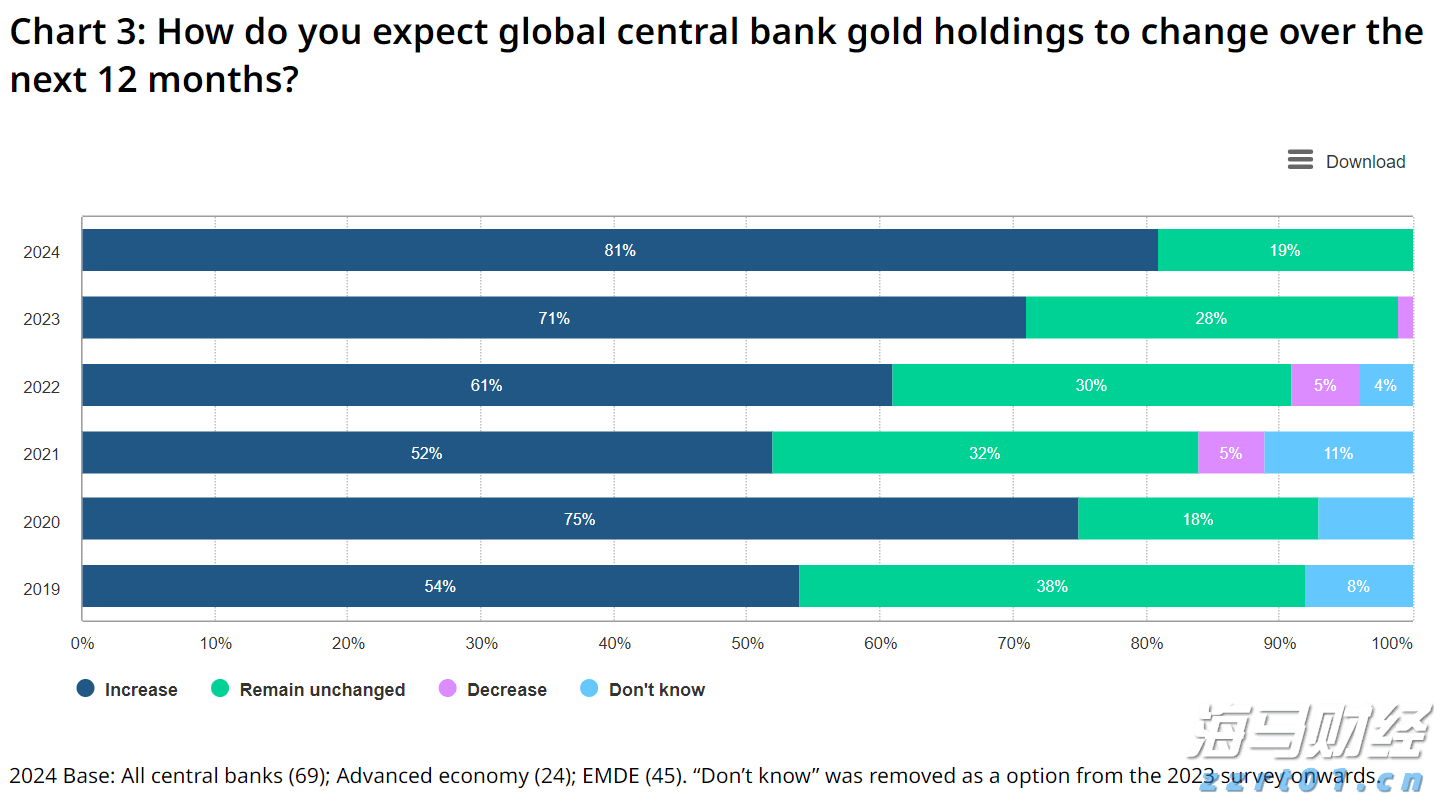 加快培育专精特新中小企业中信银行与工业和信息化部网络安全 产业发展中心签署战略合作协议
