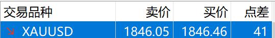 iPhone需求波动显著 瑞银对苹果(AAPL.US)维持“中性”评级
