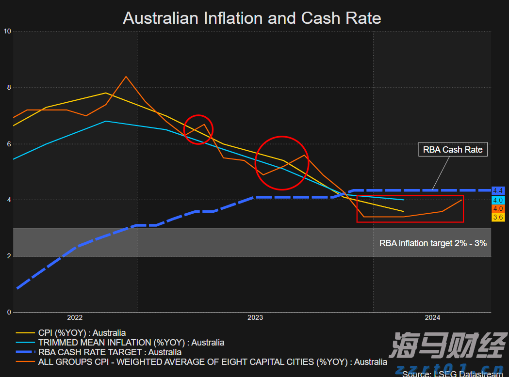 全国夏粮小麦收获进度过半