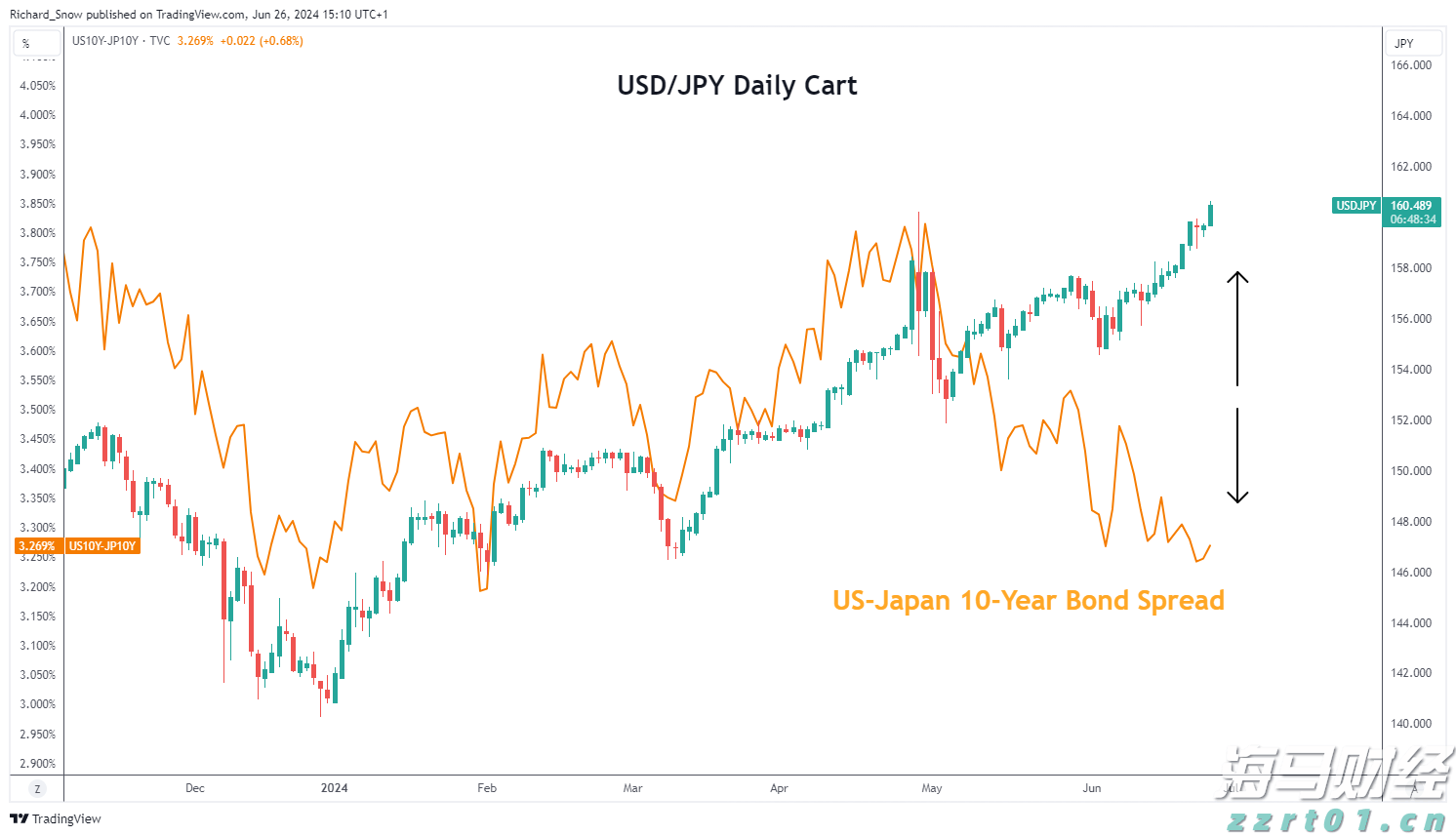 全国夏粮小麦收获进度过半
