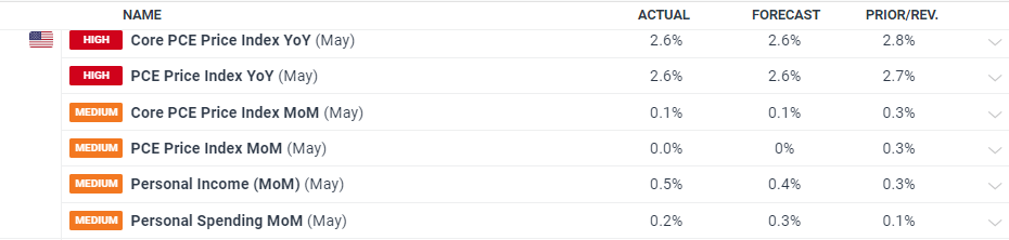 快讯丨2024年度县(市、区)党委书记和市直有关工委(党委、党组)书记抓基层党建工作述职评议会召开