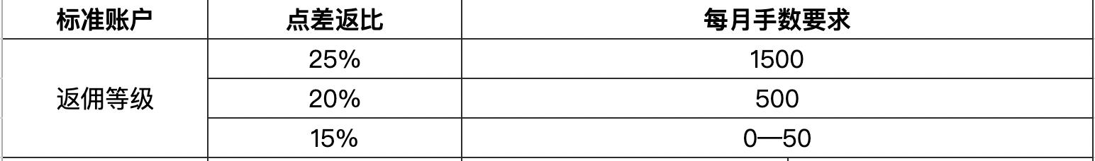 以文明之魂铸审计之基——市审计局创建全国文明单位侧记