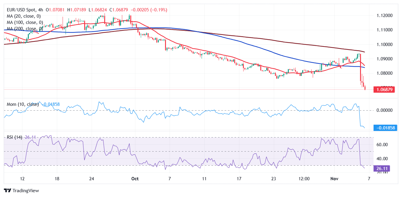 索罗斯Q2持仓:显著增持标普500指数ETF看跌期权 减持阿斯利康(AZN.US)