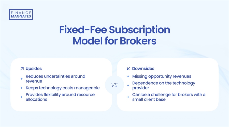 中芯国际(00981)发布第二季度业绩,股东应占利润1.32亿美元 三季度收入指引为环比增长5%到7%