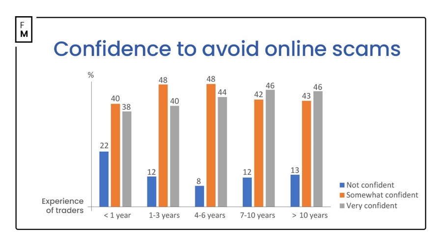 “潮动三月三・抖音足球嘉年华”暨第二届“贵港甄选”市集热闹开市