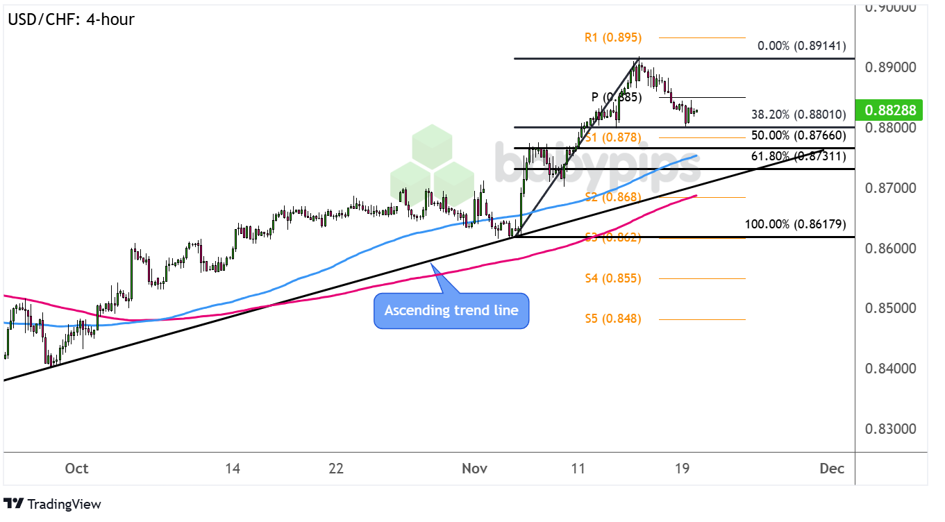 快讯丨​2024年度贵港市县（市、区）党委书记和市直有关党（工）委书记落实党风廉政建设主体责任述责述廉评议工作会议召开