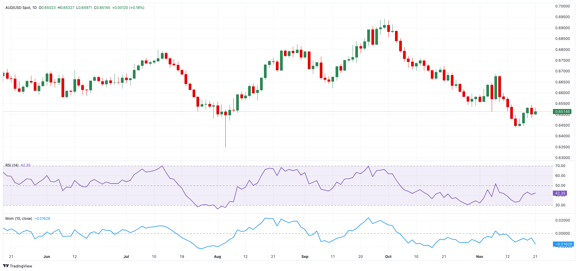 港南区签约4.5亿元设施农业项目