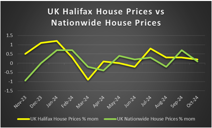 美元抛售交易减弱,机构调整新兴市场投资策略