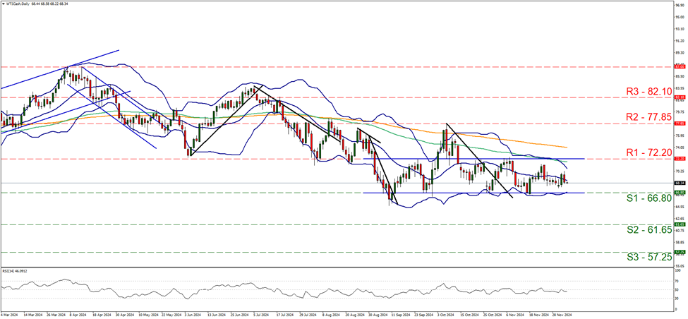 省青少年速滑积分赛张家口市收获3金1银1铜