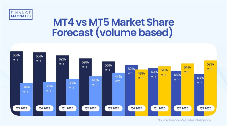 8月11日起深圳北往返重庆东加开夜间动卧,经停张家界