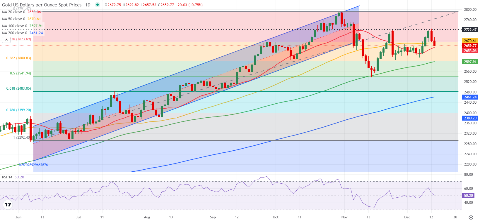安徽拟打造 “双招双引”数字化平台