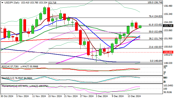 新经济发展催生新就业形态