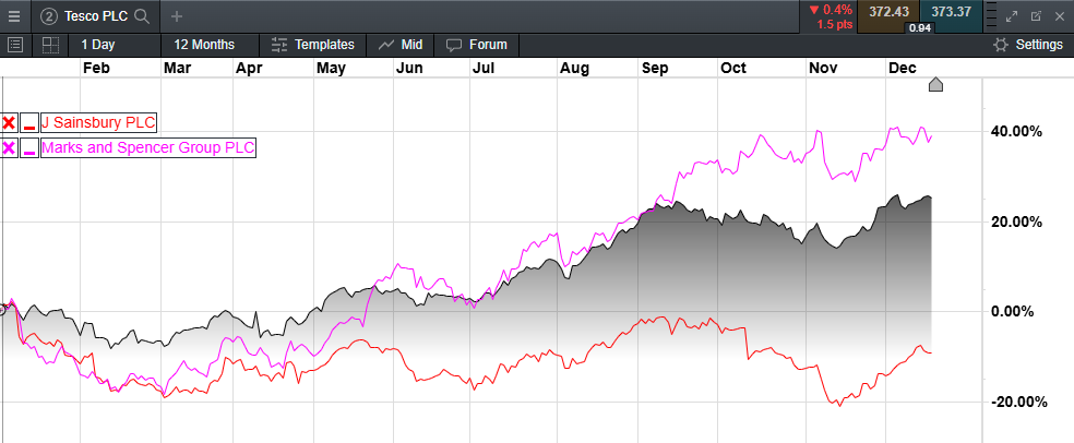 新经济发展催生新就业形态