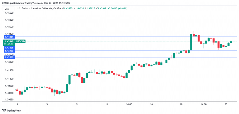 崔东树:6月中国占世界汽车份额36% 同比提升4个百分点