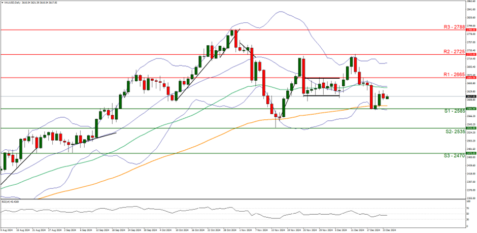 美俄会晤的潜在影响及解读