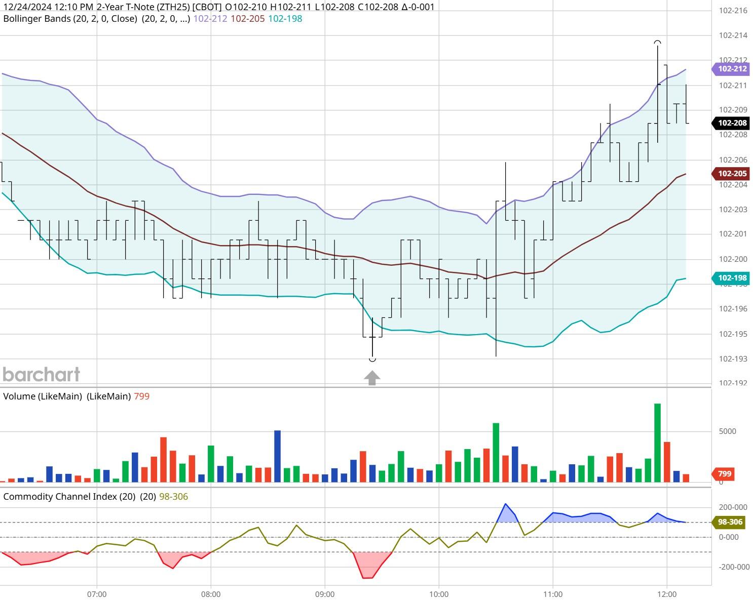 硅业分会:上下游僵持,单晶硅片价格稳定