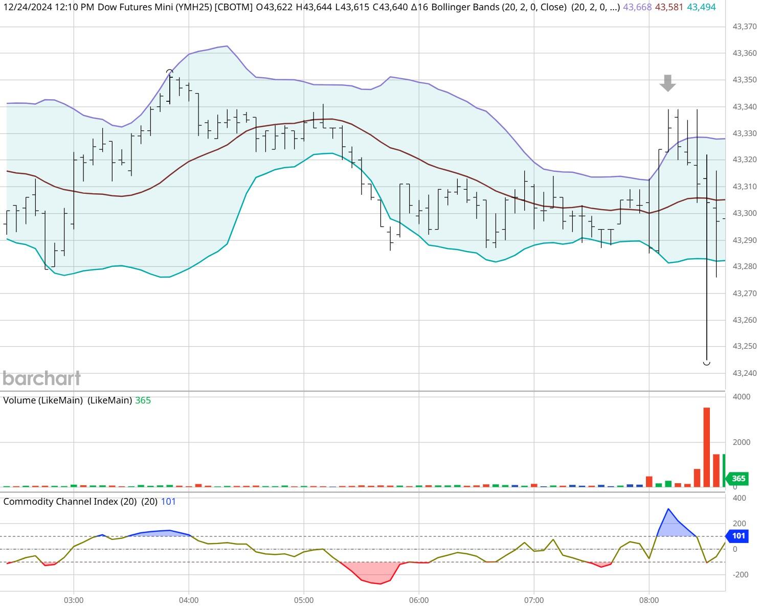 硅业分会:上下游僵持,单晶硅片价格稳定