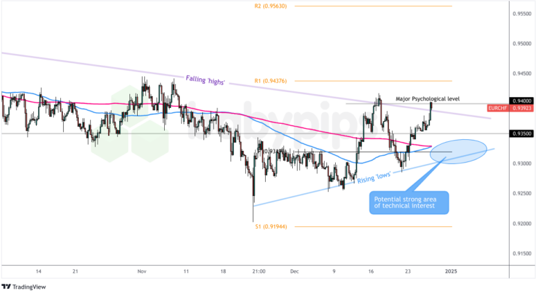 海关总署:今年前7个月我国货物贸易进出口同比增长3.5%